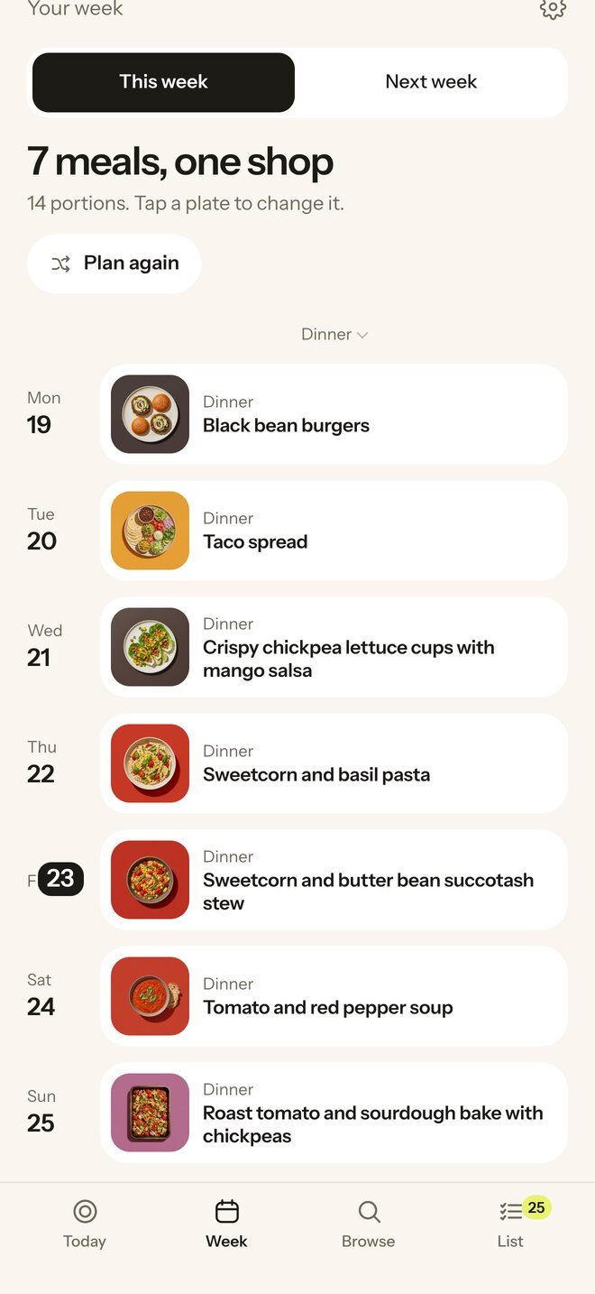 The week in Nosha: seven dinners